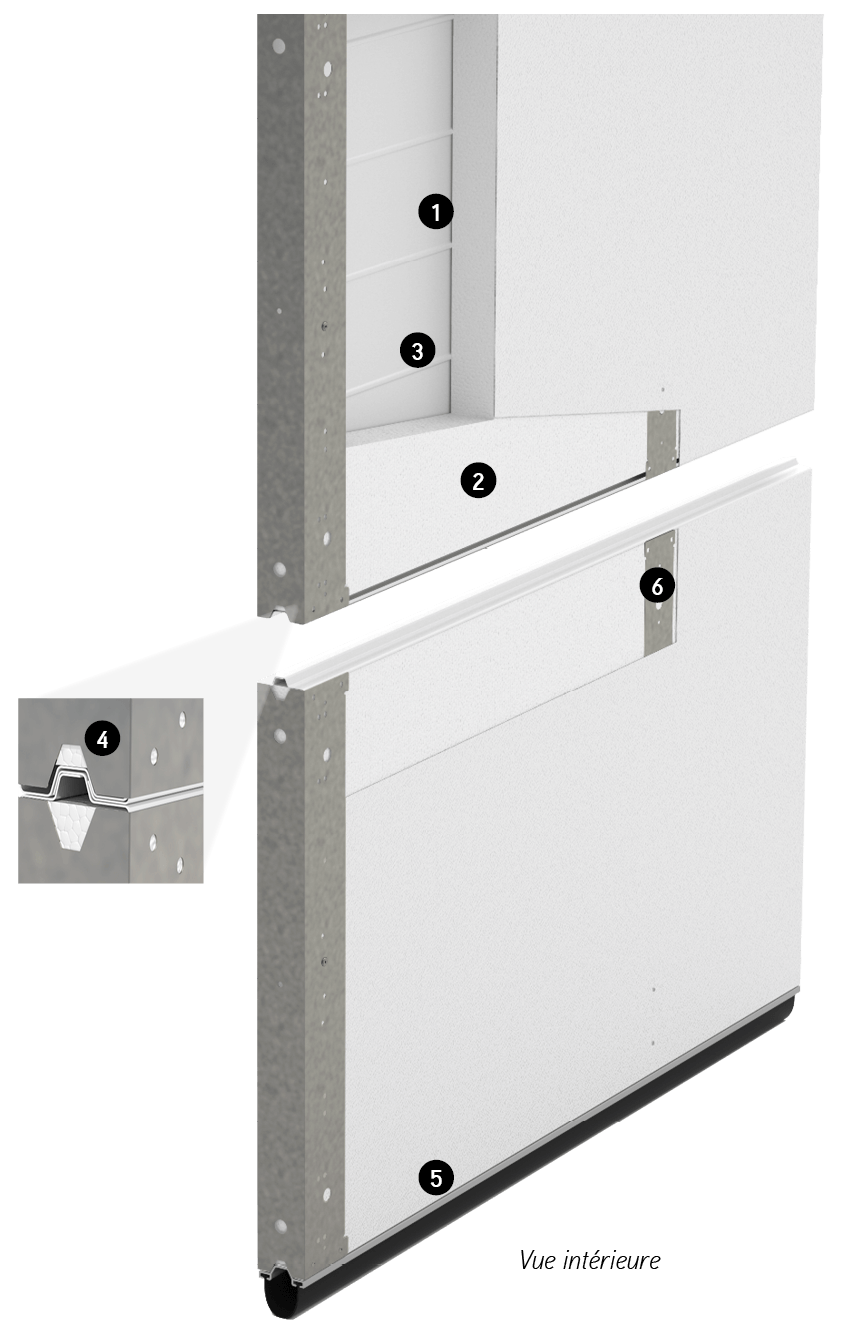 Construction du panneau SSG